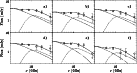 \begin{figure}
\par\includegraphics[width=15.8cm,clip]{ms10553f5.eps} \end{figure}