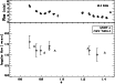 \begin{figure}
\resizebox{12cm}{!}{\includegraphics{ms10553f6.eps}} %
\end{figure}