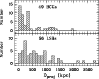 \begin{figure}
\par\psfig{figure=MS10617f4.eps,width=8.2cm,bbllx=45pt,bblly=50pt,bburx=555pt,bbury=655pt,angle=-90} \end{figure}