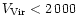 $V_{\rm Vir} < 2\,000$