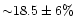 ${\sim}18.5\pm6\%$