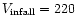 $V_{\rm infall} = 220$
