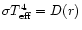 $\sigma T_{\rm eff}^{4} = D(r)$