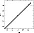 \begin{figure}
\beginpicture
\setcoordinatesystem units <6mm,6mm> point at 0 0
\...
...4769
20.2900 20.4310
20.5300 20.2298
20.9300 21.2614
/
\endpicture\end{figure}