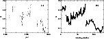 \begin{figure*}
\beginpicture
\setcoordinatesystem units <1.8mm,16mm> point at 1...
...
124 16.70
125 17.10
126 17.15
127 17.19
128 17.12
/
\endpicture\end{figure*}