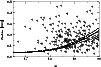 \begin{figure}
\beginpicture
\setcoordinatesystem units <21.4mm,96mm>
\setplotar...
...201
19.98 0.1564
19.99 0.1778
20.00 0.1990
/
\setsolid
\endpicture\end{figure}