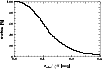 \begin{figure}
\beginpicture
\setcoordinatesystem units <250mm,0.48mm>
\setplota...
...4
0.298 3.374
0.298 3.374
0.299 3.067
0.3 2.761
/
\endpicture\end{figure}