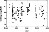 \begin{figure}
\beginpicture
\setcoordinatesystem units <1.87mm,10.66mm> point a...
...8.47628526 19.82
68.48459959 19.79
68.57759715 19.79
/
\endpicture\end{figure}