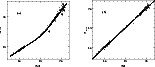 \begin{figure*}
\beginpicture
\setcoordinatesystem units <4.8mm,4.5mm> point at ...
...1.5227
20.58359 21.6394
/
\put {\bf (a)} at 10 20.6
\endpicture
\end{figure*}