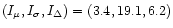 $(I_{\mu},I_{\sigma},I_{\Delta})
=(3.4,19.1,6.2)$