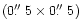 $(0\hbox{$.\!\!^{\prime\prime}$ }5\times0\hbox{$.\!\!^{\prime\prime}$ }5)$