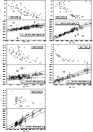 \begin{figure}
\psfig{figure=ms1177f2a.eps,height=73mm,width=16.cm}\par\psfig{fi...
...idth=16.cm}\par\psfig{figure=ms1177f2c.eps,height=73mm,width=16.cm}
\end{figure}