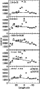 \begin{figure}
\par\includegraphics[width=6.8cm,clip]{MS1184f4.eps} %\end{figure}
