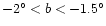 $-2^\circ <b<-1.5^\circ $