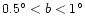 $0.5^\circ <b<1^\circ $