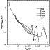 \begin{figure}
\par\includegraphics[width=8.2cm,clip]{1348f9.eps} \end{figure}