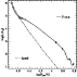\begin{figure}
\par\includegraphics[width=8.1cm,clip]{1348f2.eps} \end{figure}