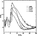 \begin{figure}
\par\includegraphics[width=8.4cm,clip]{1348f4.eps} \end{figure}