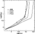 \begin{figure}
\par\includegraphics[width=8.2cm,clip]{1348f5.eps} \end{figure}