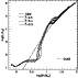 \begin{figure}
\par\includegraphics[width=8.1cm,clip]{1348f6.eps} \end{figure}