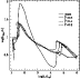 \begin{figure}
\par\includegraphics[width=8.2cm,clip]{1348f7.eps} \end{figure}