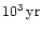 $10^3\,{\rm yr}$