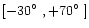 $[-30\hbox{$^\circ$ },+70\hbox{$^\circ$ }]$