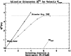 \begin{figure}
\par\includegraphics[width=8.8cm,clip]{H2581F07.PS}\end{figure}