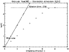 \begin{figure}
\par\includegraphics[width=8.8cm,clip]{H2581F10.PS}\end{figure}