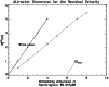 \begin{figure}
\par\includegraphics[width=8.8cm,clip]{H2581F11.PS}\end{figure}