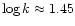 $\log k \approx 1.45$