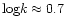 ${{\rm log}k} \approx 0.7$