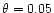 $\theta =0.05$