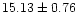 $ 15.13 \pm 0.76$