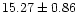 $ 15.27 \pm 0.86$