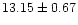 $ 13.15 \pm 0.67$