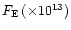 $F_{\rm E} \, (\times 10^{13})$