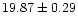 $ 19.87 \pm 0.29 $