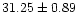 $ 31.25 \pm 0.89$