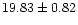 $ 19.83 \pm 0.82$