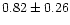 $ 0.82 \pm 0.26$