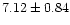 $ 7.12 \pm 0.84$