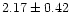 $ 2.17 \pm 0.42$