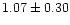 $ 1.07 \pm 0.30$