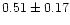 $ 0.51 \pm 0.17$