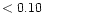 $ < 0.10 \hspace{8ex}$