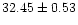 $ 32.45 \pm 0.53 $