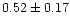 $ 0.52 \pm 0.17$