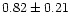 $ 0.82 \pm 0.21$