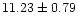 $ 11.23 \pm 0.79$